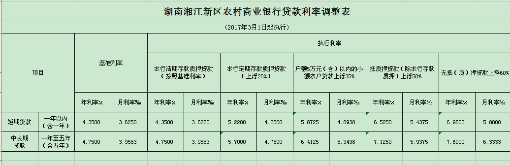 QQ截图20180302113952.png